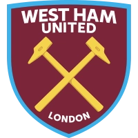 West Ham United Logo